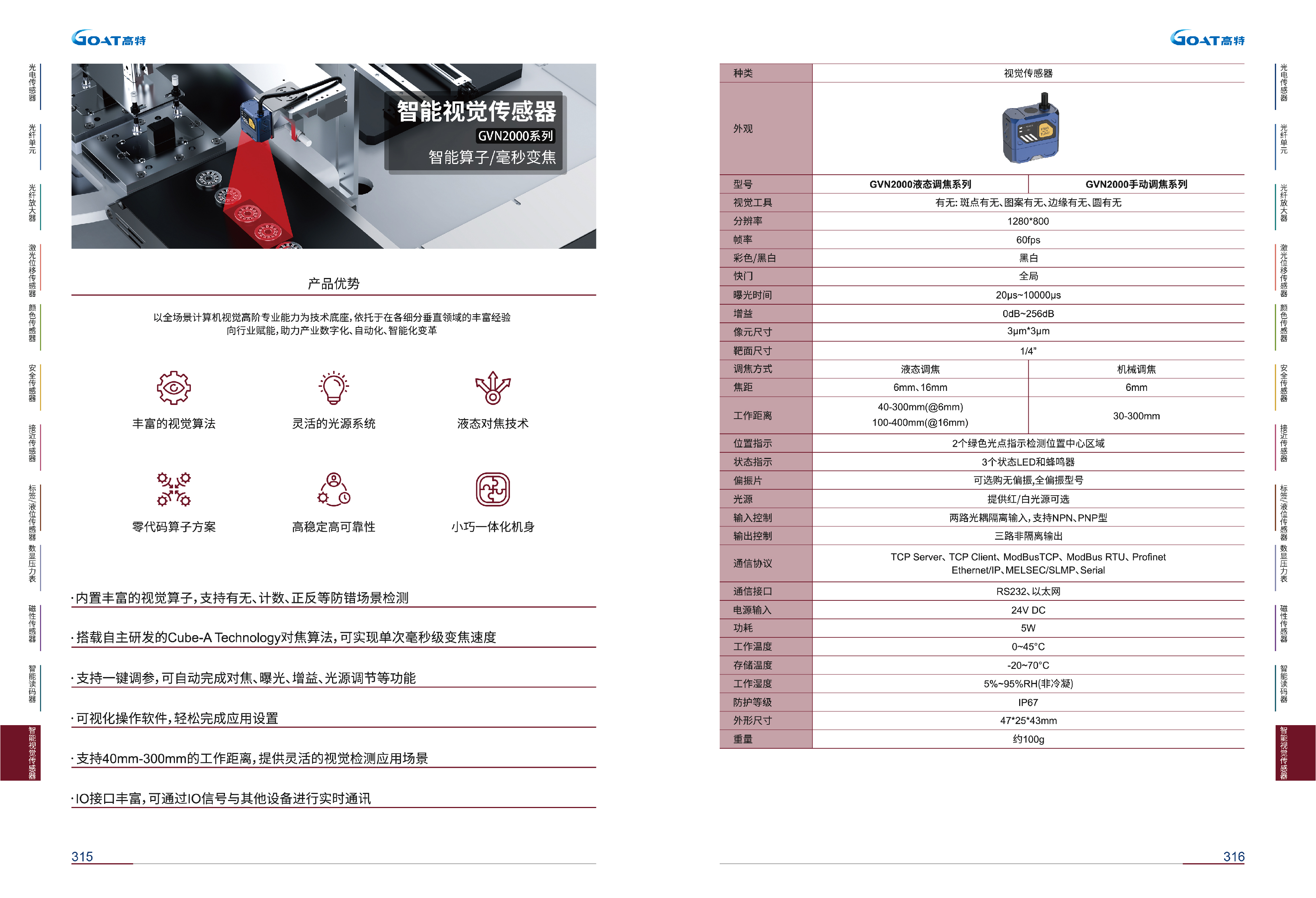 GVN2000_画板 1.jpg