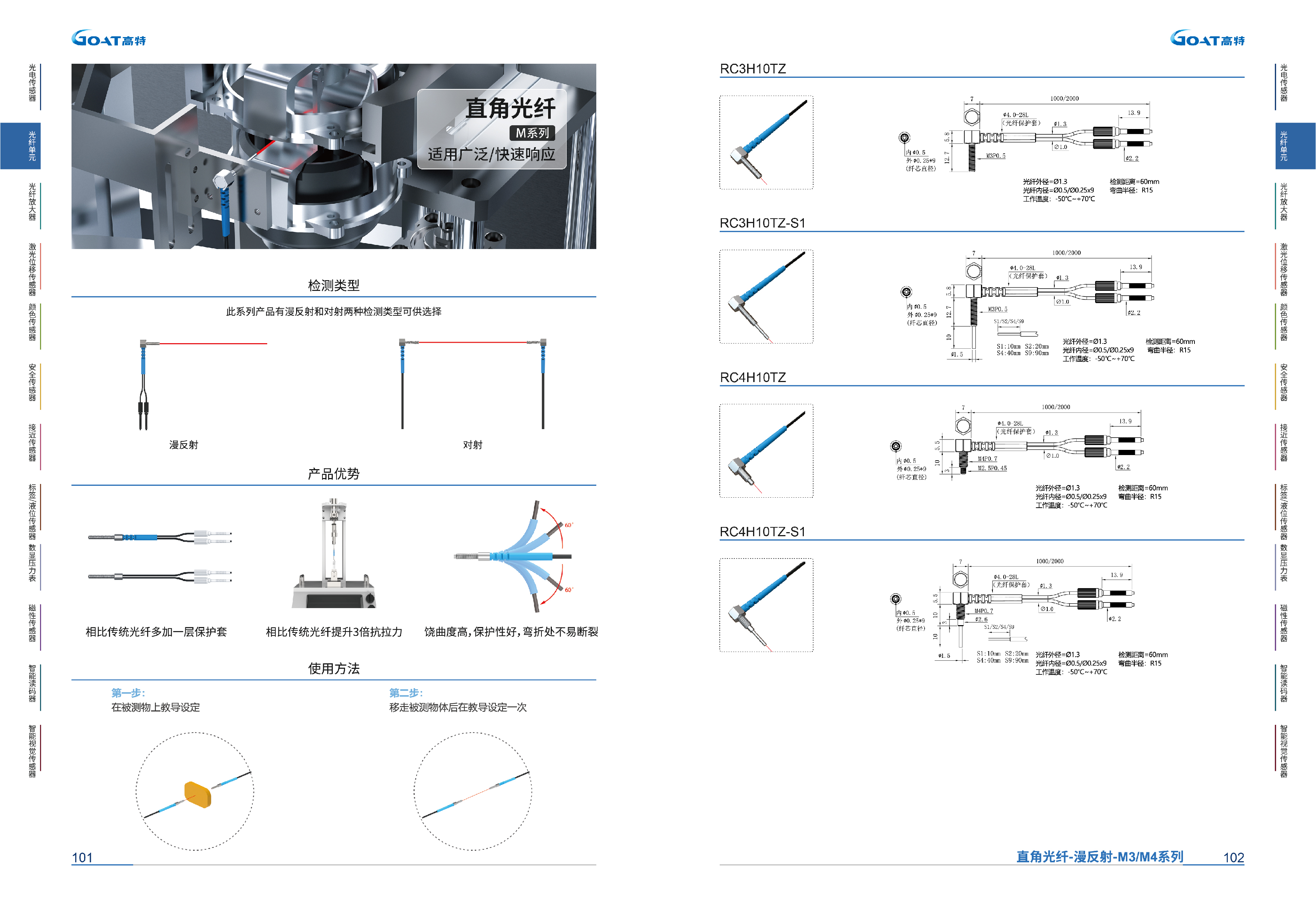 直角光纤-M系列_画板 1.jpg