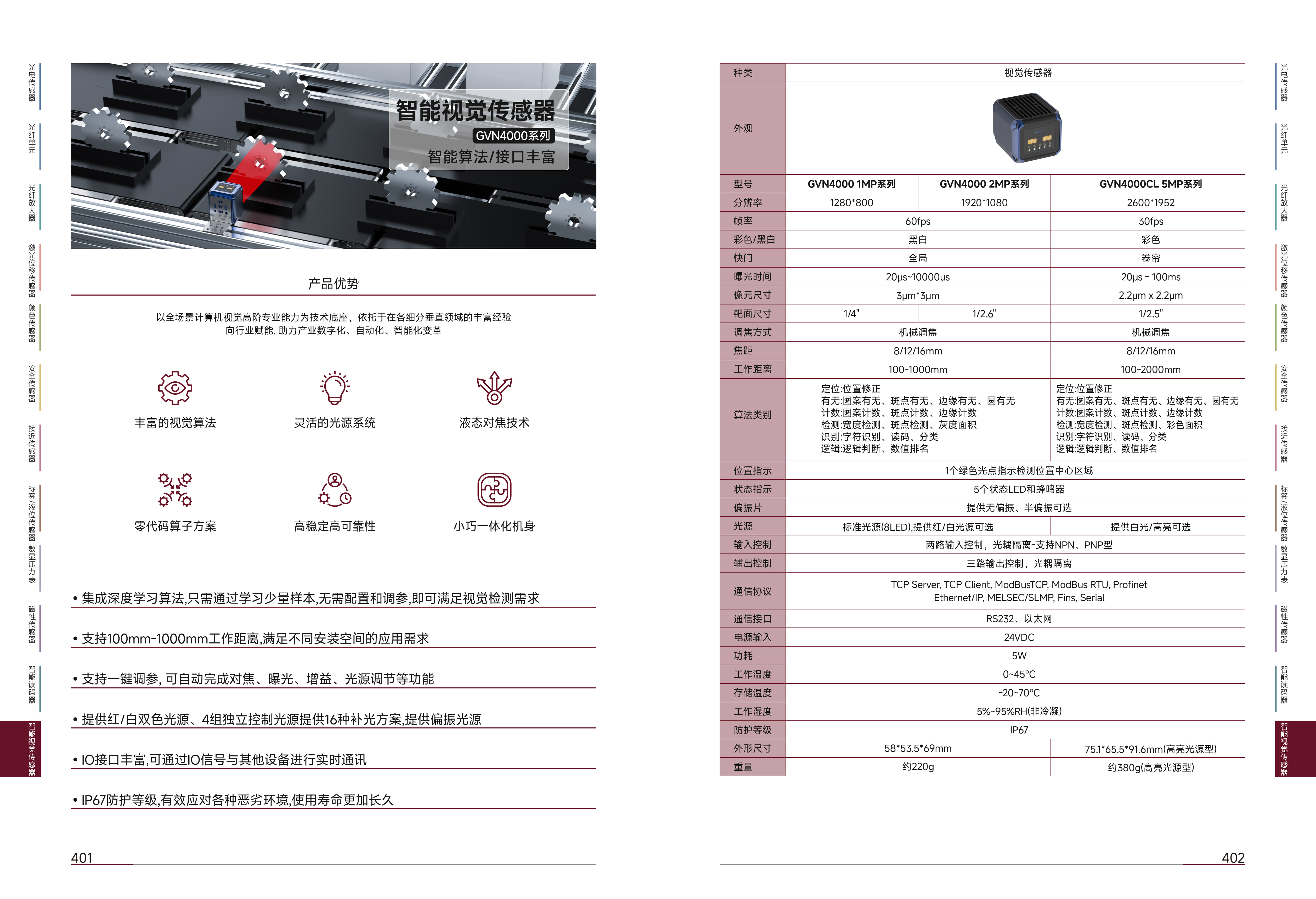 GVN4000 (1).jpg