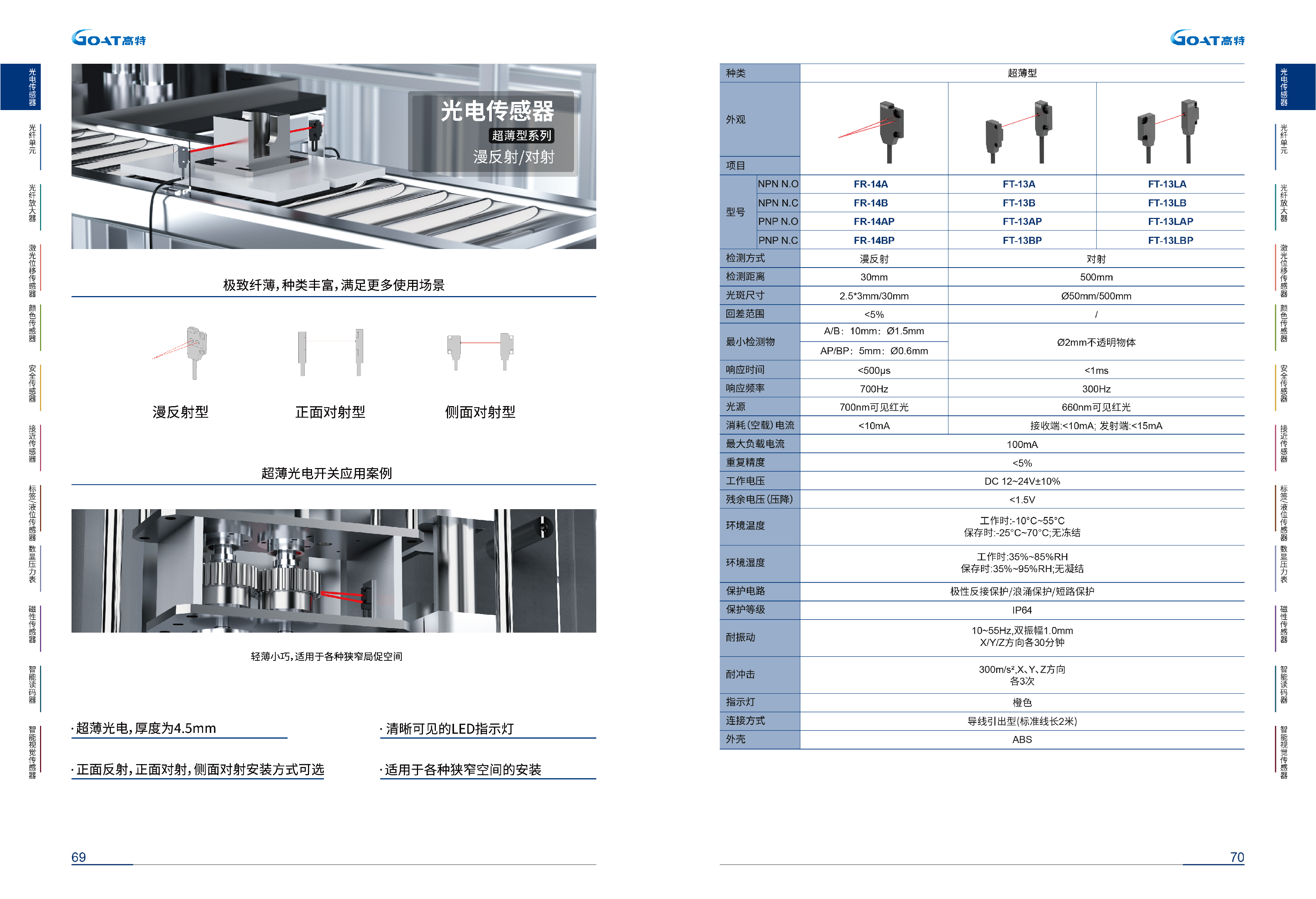 超薄型光电_画板 1.jpg