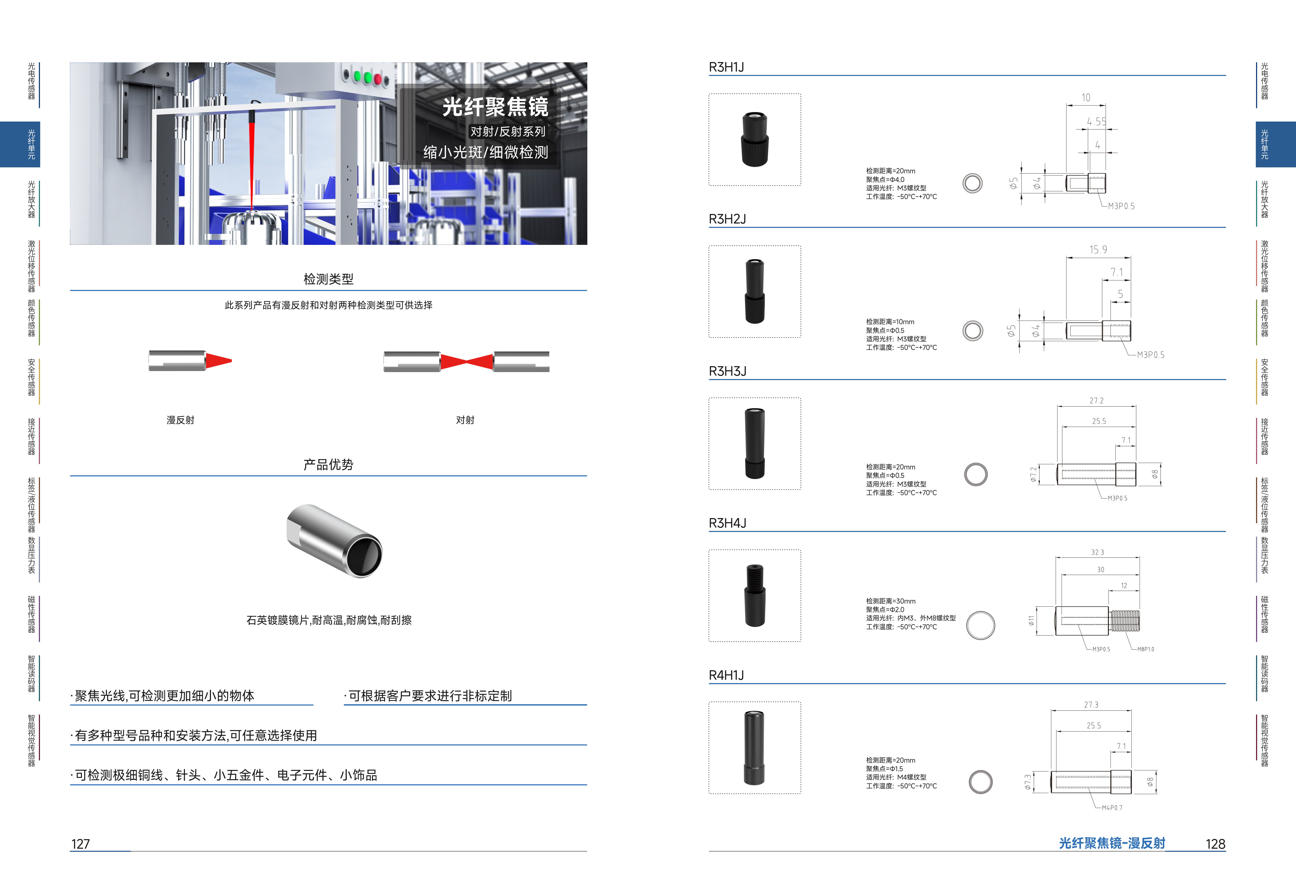 聚焦镜 (1).jpg