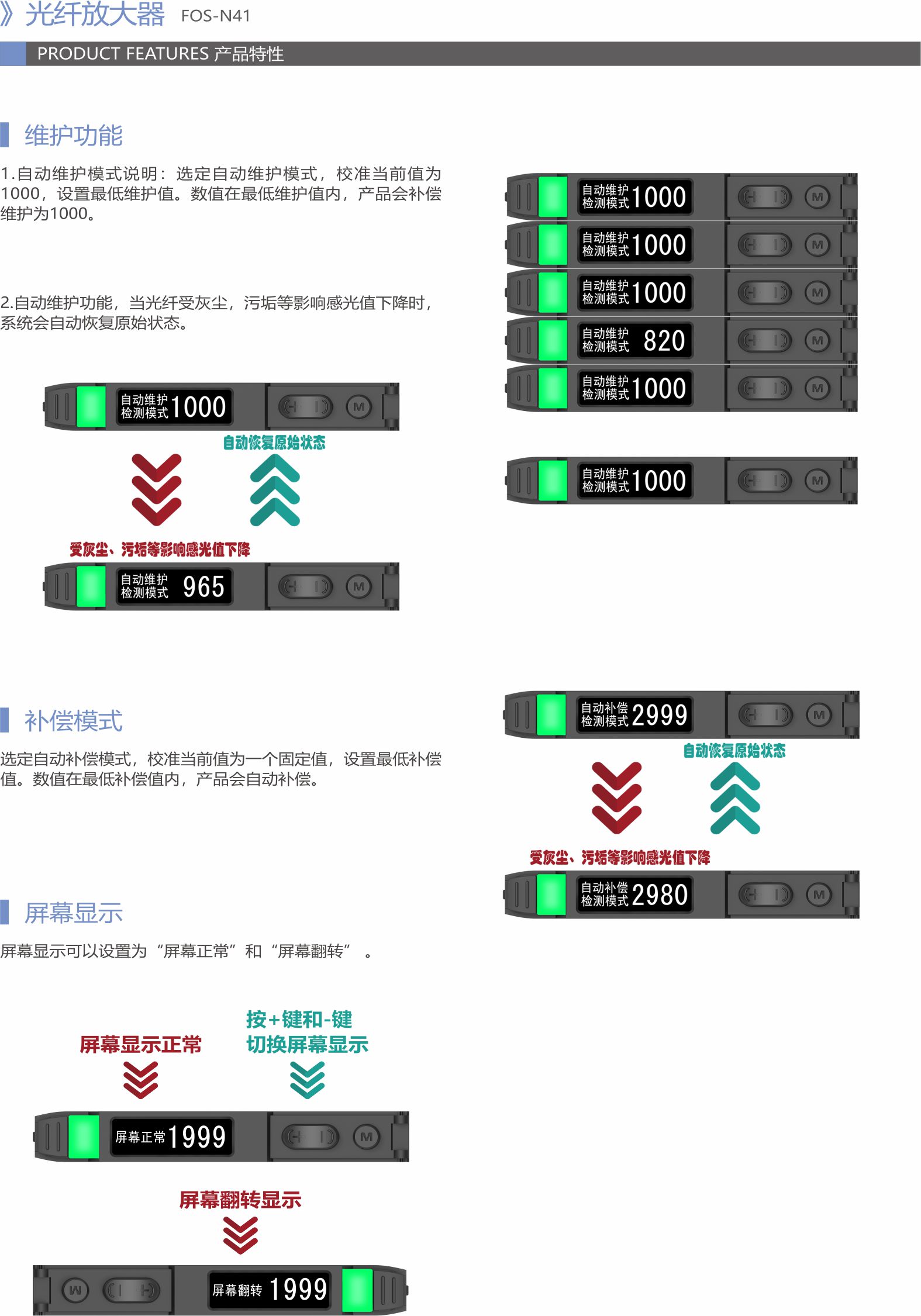 中文光纤放大器3.jpg