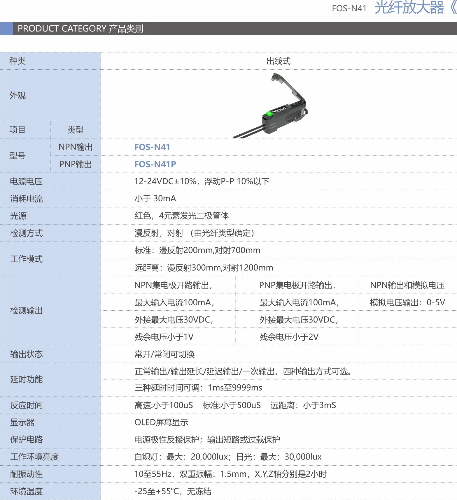 中文光纤放大器4.jpg